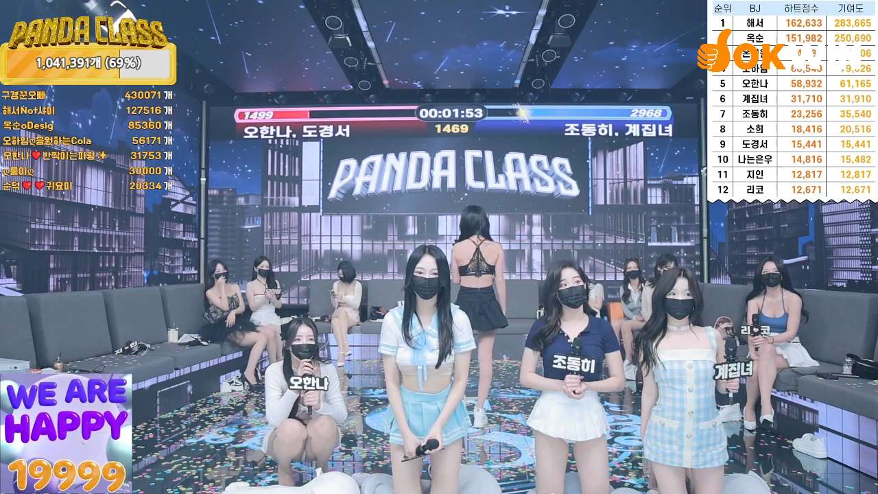 K-Fuck Girls Training